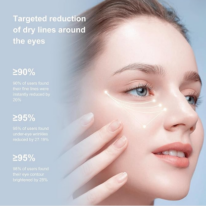 Crema para Ojos con Polipéptidos