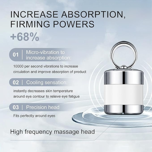 Crema para Ojos con Polipéptidos